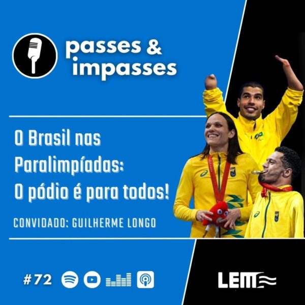Esqueci o meu email