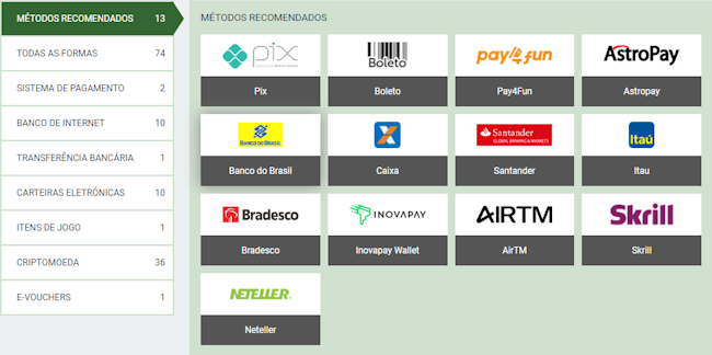 Esqueci minha senha do email como recuperar